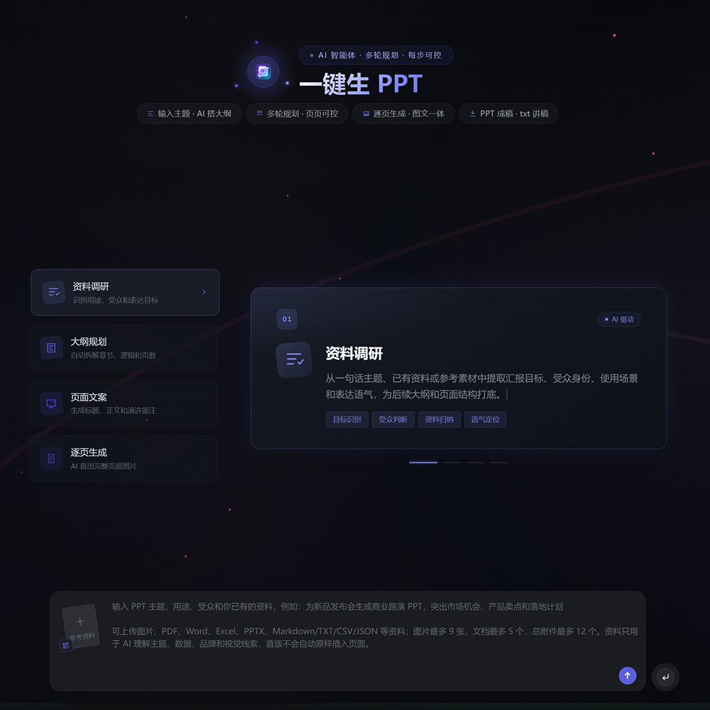 AIGC一键生成PPT示意图